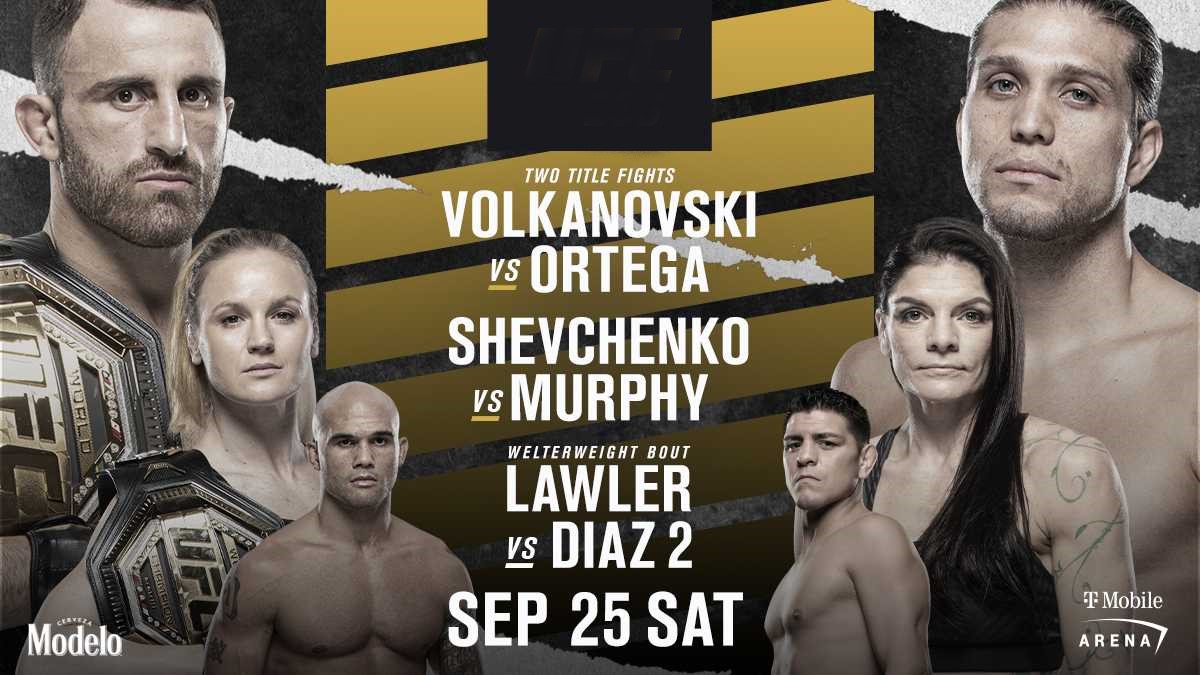 Волкановски – Ортега: прямая трансляция UFC 266.jpg