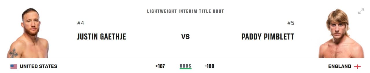 Плохиш 18+. UFC 324: Джастин Гэтжи – Пэдди Пимблетт.jpg