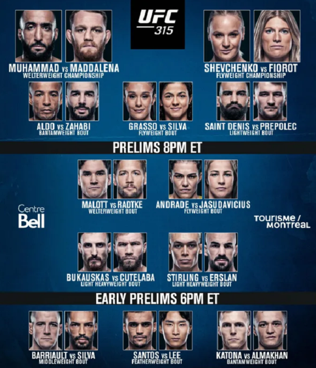 UFC 315: Белал Мухаммад – Джек Делла Маддалена. Результаты из Монреаля LIVE
