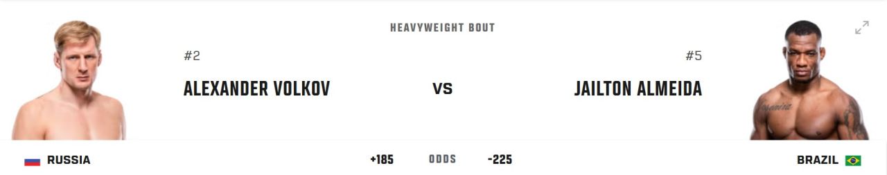 Убрать за 60 секунд. UFC 321: Аспиналл – Ган, Нурмагомедов – Батиста, Волков – Алмейда .jpg