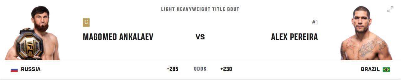 Корни. UFC 320: Анкалаев – Перейра 2, Двалишвили – Сэндхаген.jpg