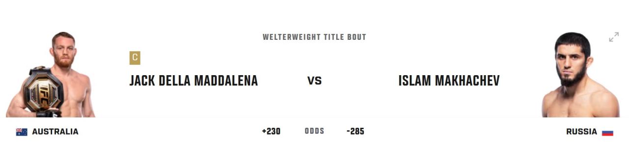 2X2. UFC 322: Маддалена – Махачев, Шевченко – Чжан.jpg 2X2. UFC 322: Маддалена – Махачев, Шевченко – Чжан.jpg