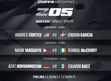 Результаты взвешивания Zuffa Boxing 05