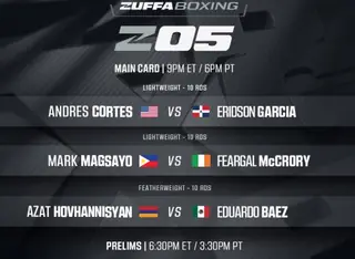 Результаты взвешивания Zuffa Boxing 05