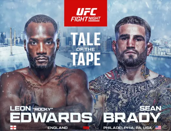 UFC Fight Night 255: Леон Эдвардс – Шон Брэди. Результаты