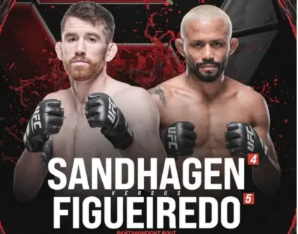 Прямая трансляция UFC on ESPN 67: Кори Сэндхаген – Дейвесон Фигередо. Смотреть онлайн