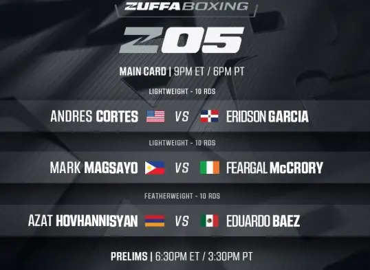 Результаты взвешивания Zuffa Boxing 05