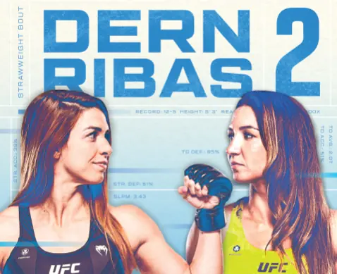 Прямая трансляция UFC Fight Night 249: Дерн – Рибас 2. Смотреть онлайн